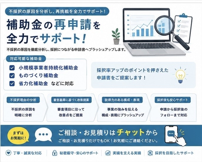 補助金の不採択案件の再申請に向けてアドバイスします ★再チャレンジをご検討中の事業者様当方にお任せください！！★ イメージ1
