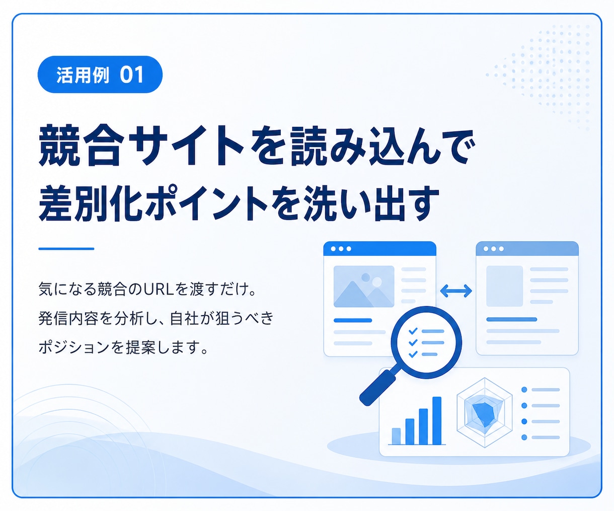 業務で本当に使えるAIプロンプトを設計します BtoBマーケ10年の実務者があなた専用に設計 イメージ2