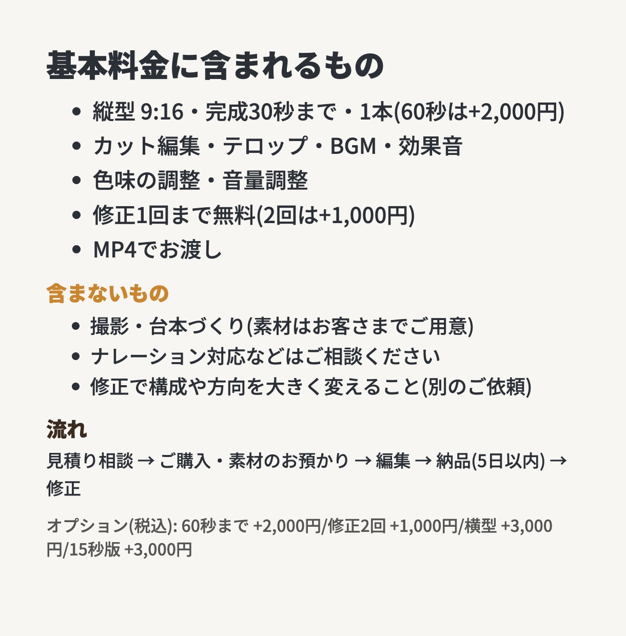 店舗・SNS向け縦型ショート動画を編集します お店のリール動画をテロップ・BGM込みで仕上げます イメージ3