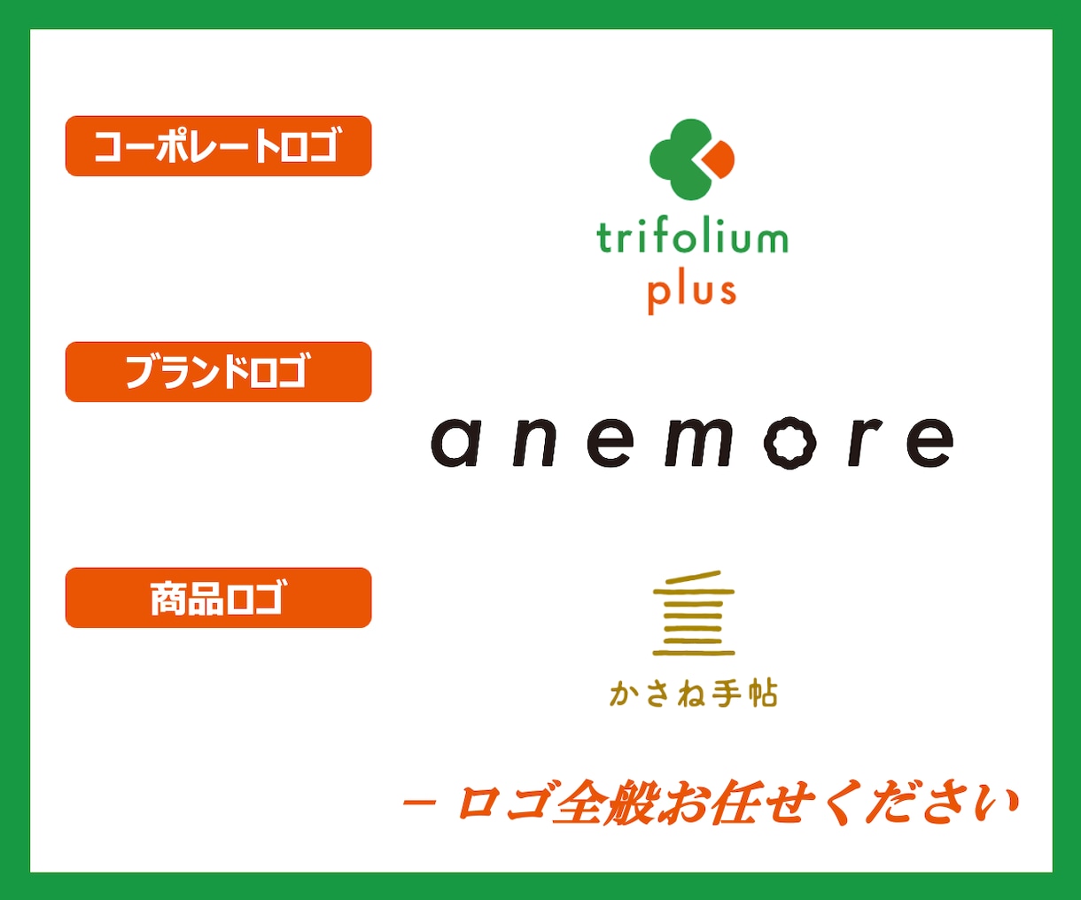 マーケティングに基づくロゴのご提案・制作します 環境整理〜コンセプト立案からお任せください イメージ4