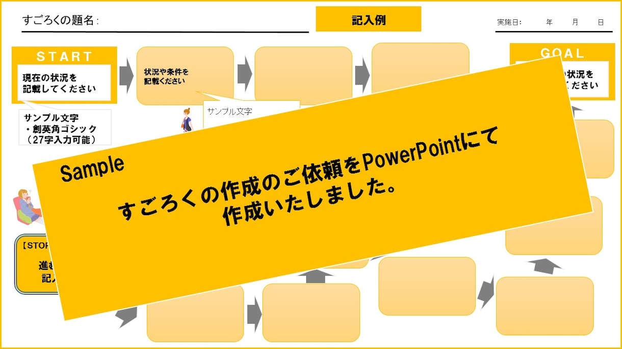 イメージされている内容を資料化します 頭にイメージしているもの、今あるものをより良くしませんか イメージ2