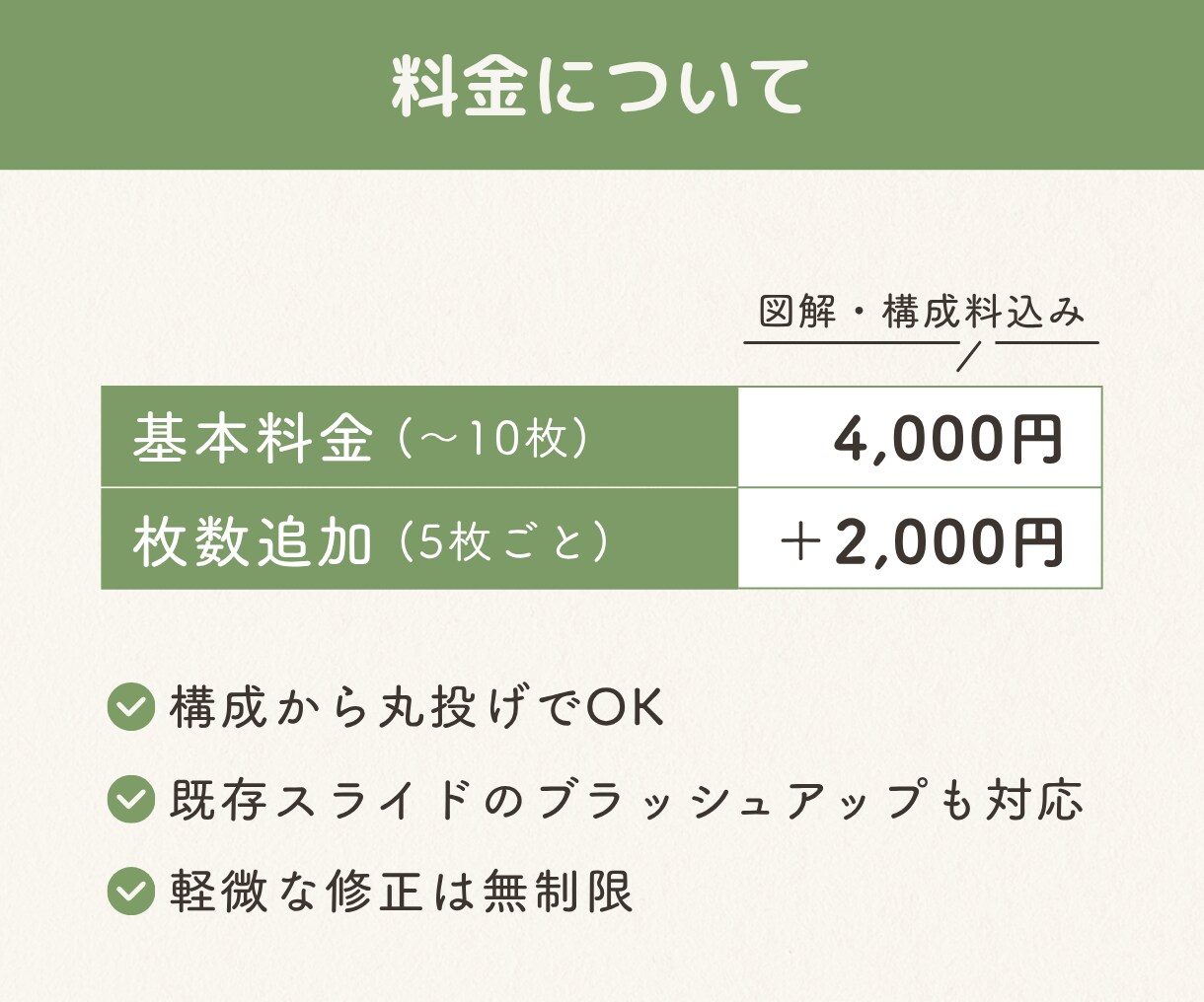 図解スライド作成｜講座などの資料を見やすく整えます FP2級×図解デザイン｜どんなジャンルも対応します◎ イメージ3