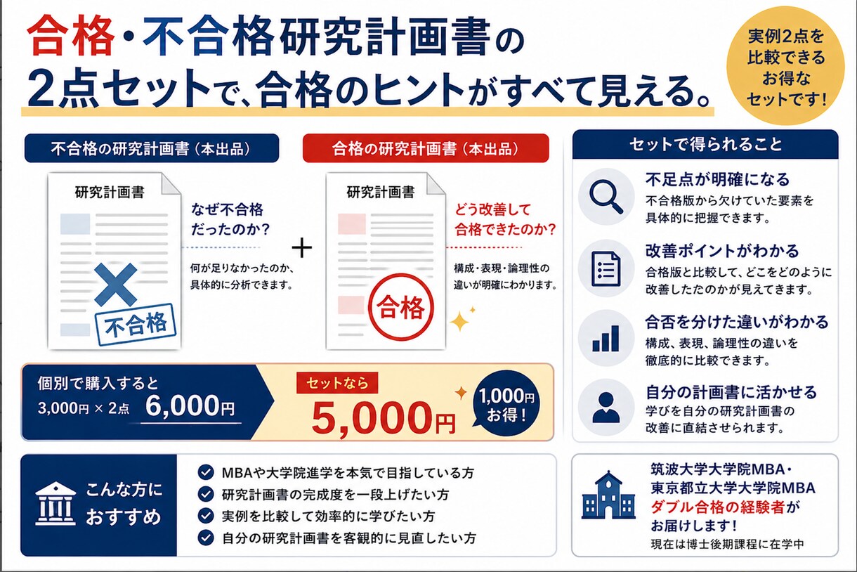 合格・不合格を徹底比較！研究計画セットを共有します 合格と不合格の研究計画を同時に学べる特別セット イメージ1