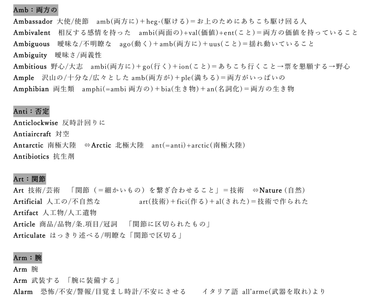 オンライン授業！あなたの英語の成績大改造します TOEIC初回受験で970点取得した圧倒的方法論！ イメージ3