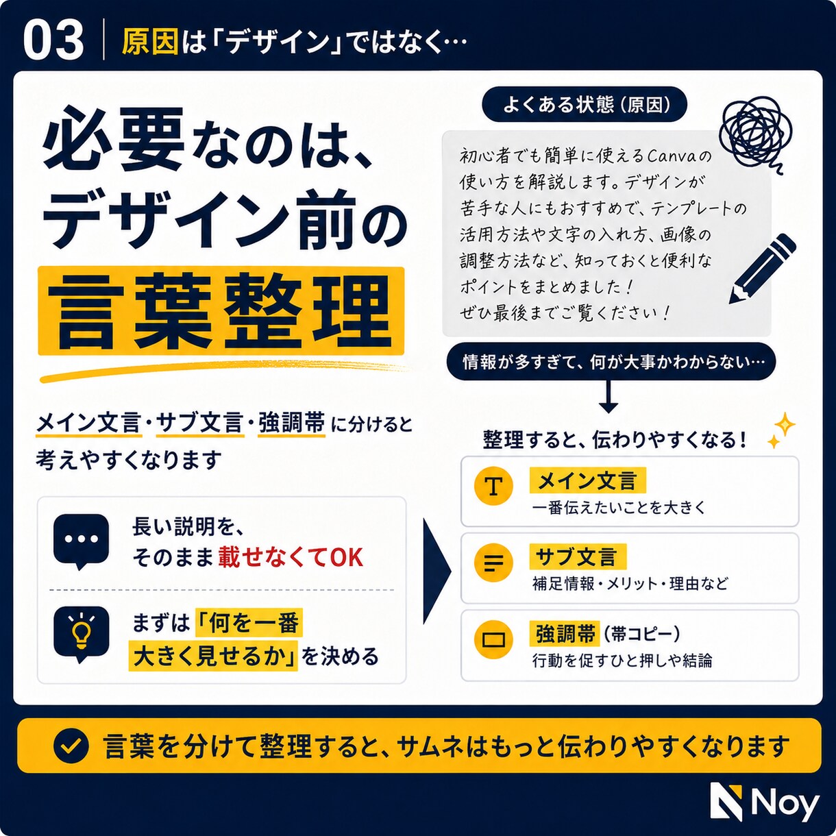Canvaサムネ文言を整理します 画像は作れる。言葉で止まる方へ イメージ3