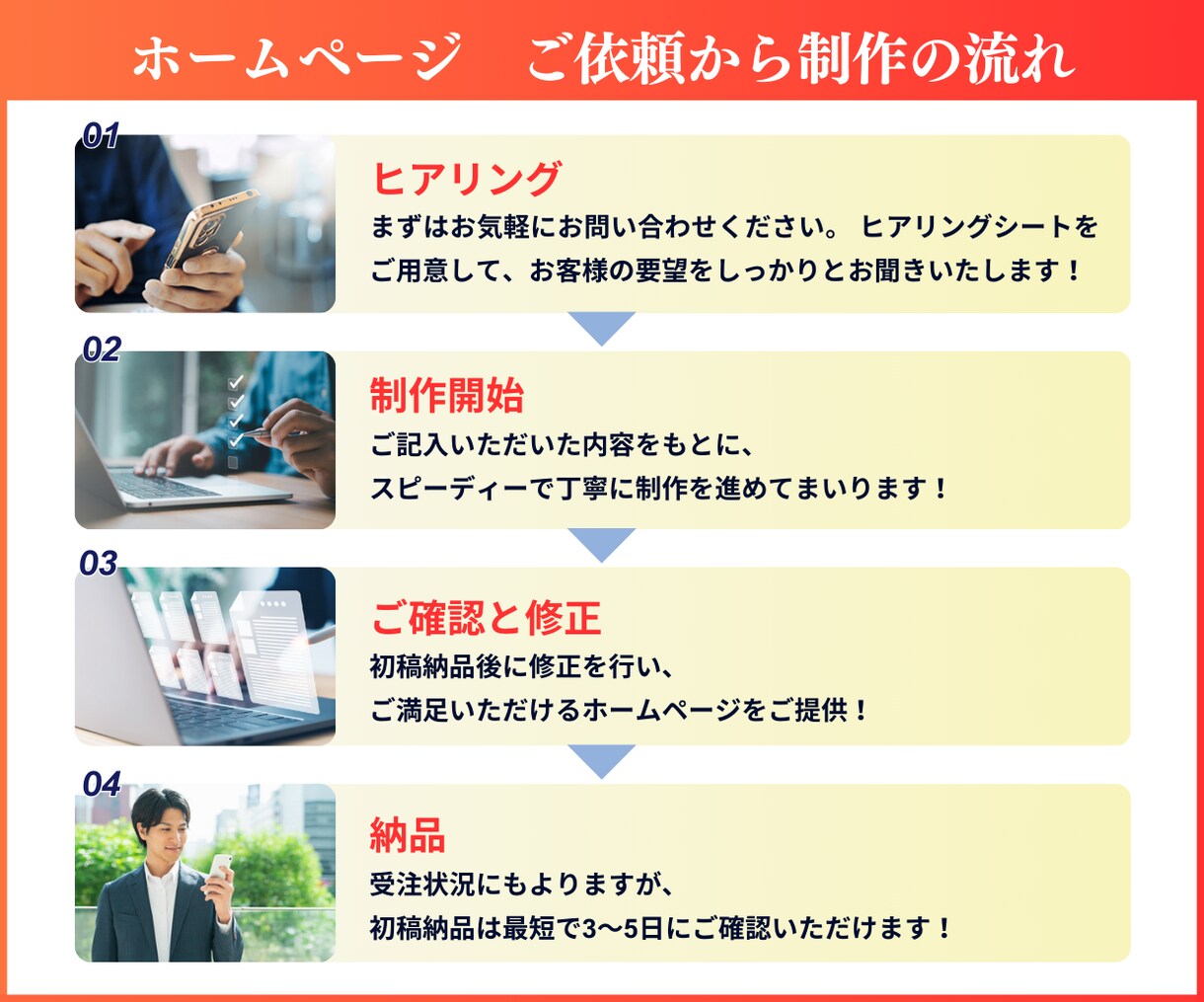 本当に効果のあるホームページをプロが制作します ★無料個別相談OK！★お問い合わせ獲得に超おすすめのHP制作 イメージ4