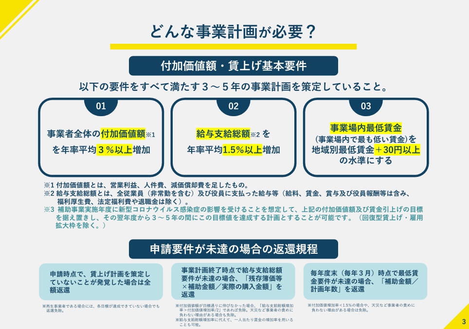 残1枠／ものづくり補助金／事業計画書作成支援します 上場企業グループ経営者が【素早く＆高品質】提供※成果報酬なし イメージ4
