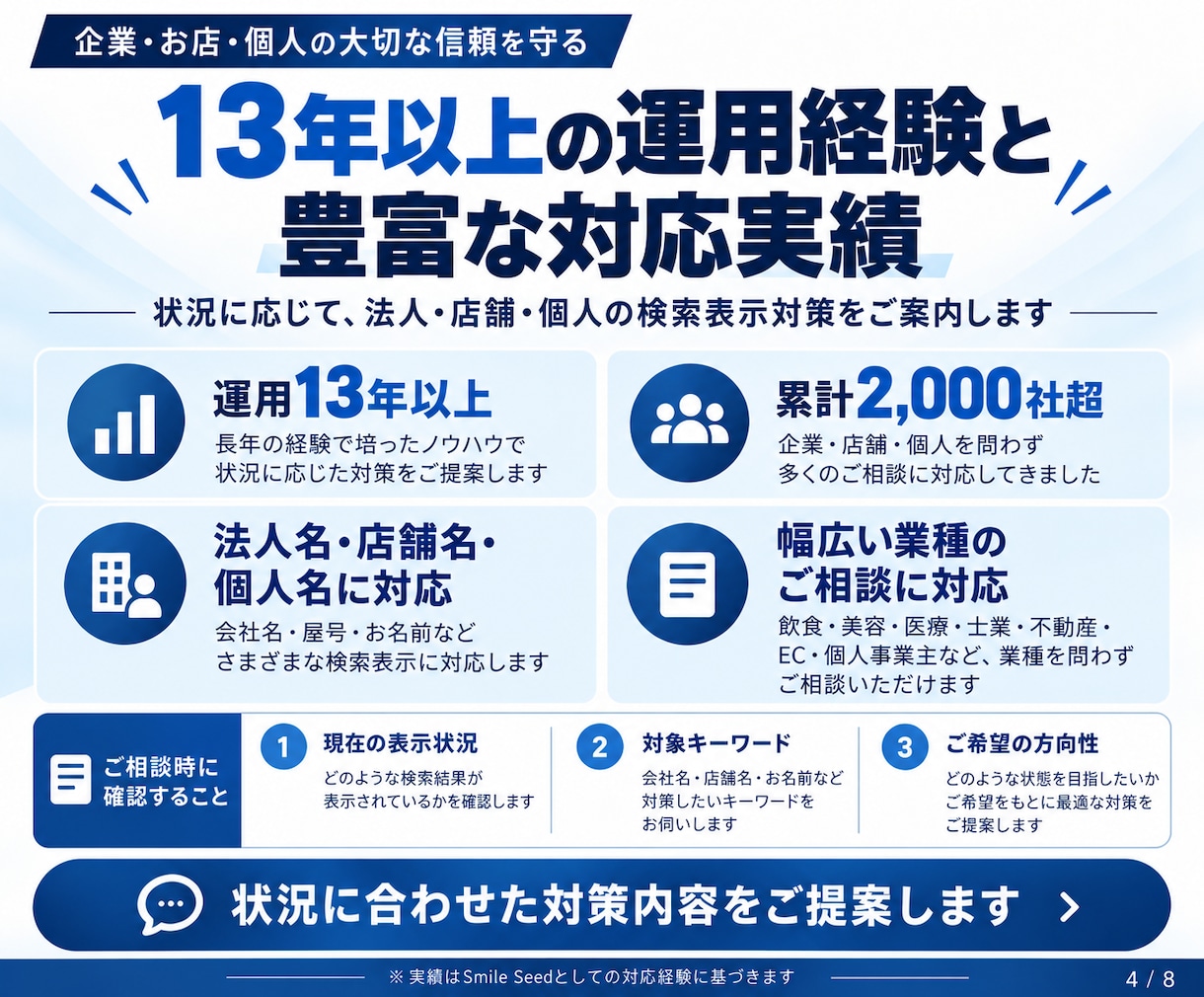 検索のネガティブワードを非表示対策します Googleを中心に検索候補・関連ワード対策を行います イメージ3