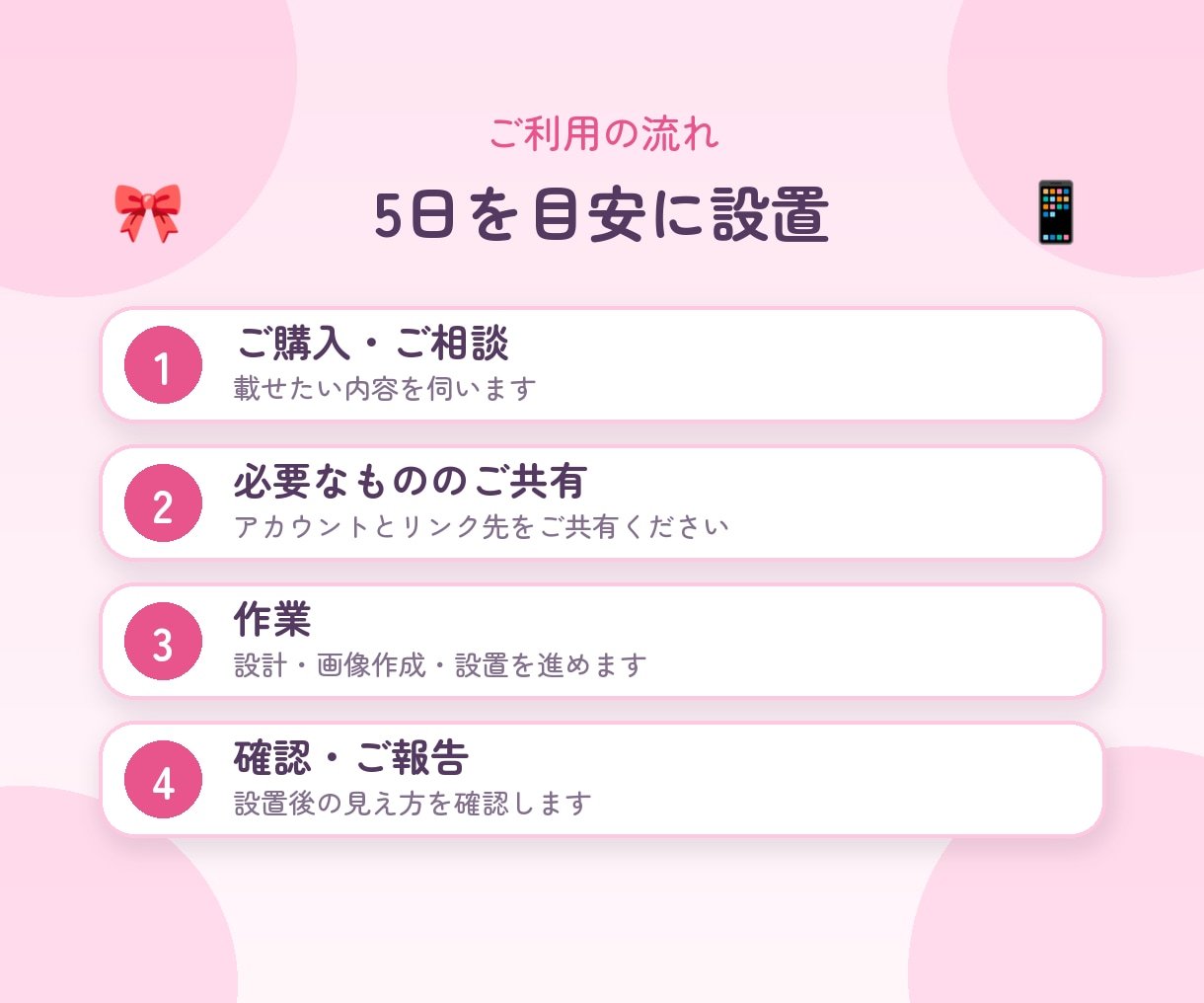 LINE公式のリッチメニューを作成します デザインから設置まで。押しやすい区画と文言を一緒に考えます イメージ4