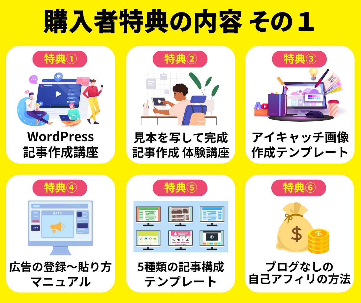 ワードプレスでブログサイトを開設＆制作・作成します アフィリエイトブログ初心者が広告収益を得るための道筋も伝授！ イメージ3