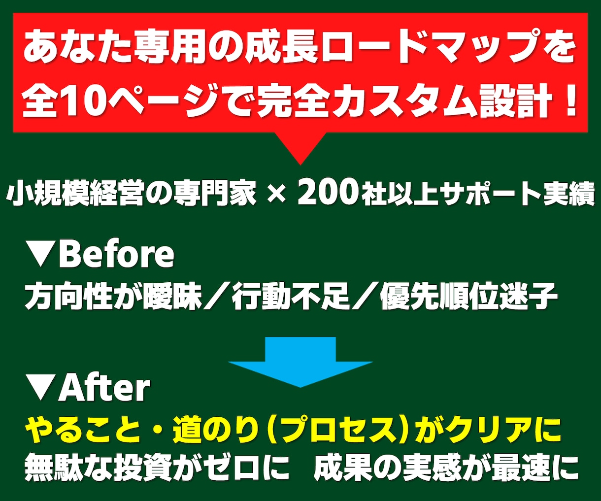 ひとり起業・小さな会社の成長ロードマップを描きます 失敗しない【4原則】と「12の成功方程式」から儲けを最適化！ イメージ5