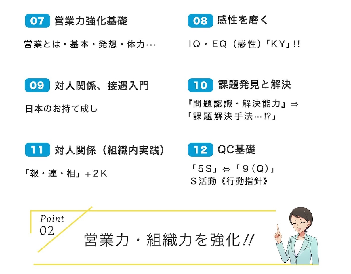 オンライン指導！就活ES作成&面接対策を支援します 元大手電機メーカー伝説の営業マンが実践指導！海外経験も豊富！ イメージ8