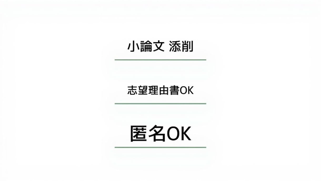 志望理由書・小論文を添削します 現役高校国語教員が減点されない文章に！【匿名OK】 イメージ1