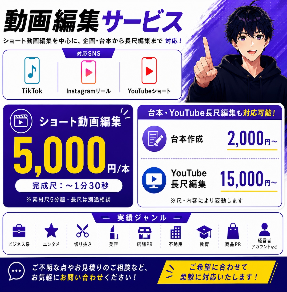 実績250件｜TikTok・リール動画編集します Instagramリール・TikTok動画編集｜企業実績多数 イメージ2