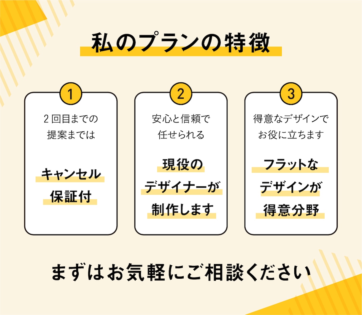 先着3名様限定！！9500円でロゴ制作承ります 通常50,000万円をご愛顧企画として9500円でデザイン！ イメージ2