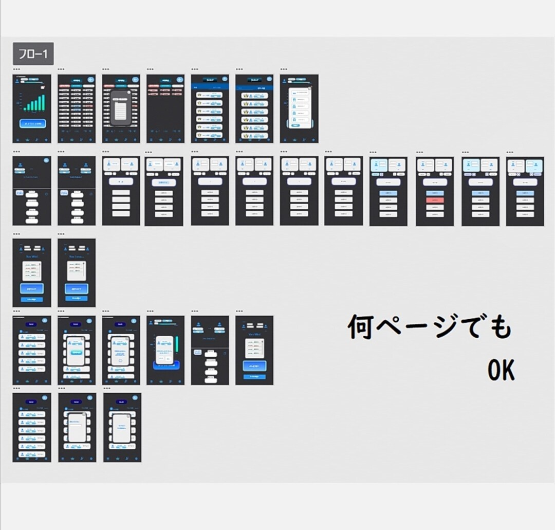 4000円でアプリのデザイン・UIを作ります お試し1画面タダ。とにかく安く済ませたいあなたへ イメージ8