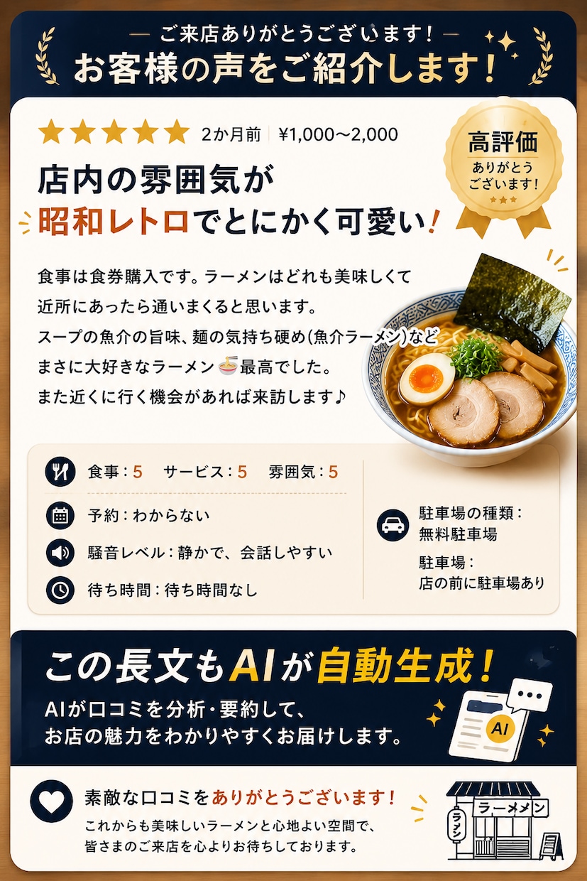 月額0円！飲食店Google口コミAI作ります 現役店主開発！QR置くだけで感想文を自動生成 イメージ2