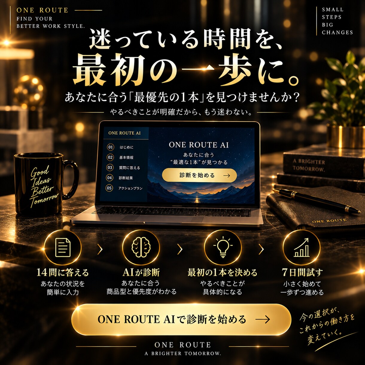 自分に合う副業を1本に絞るAI診断ツールを渡します 副業迷子を卒業｜14問で最初にやる副業とやらない副業が見える イメージ10