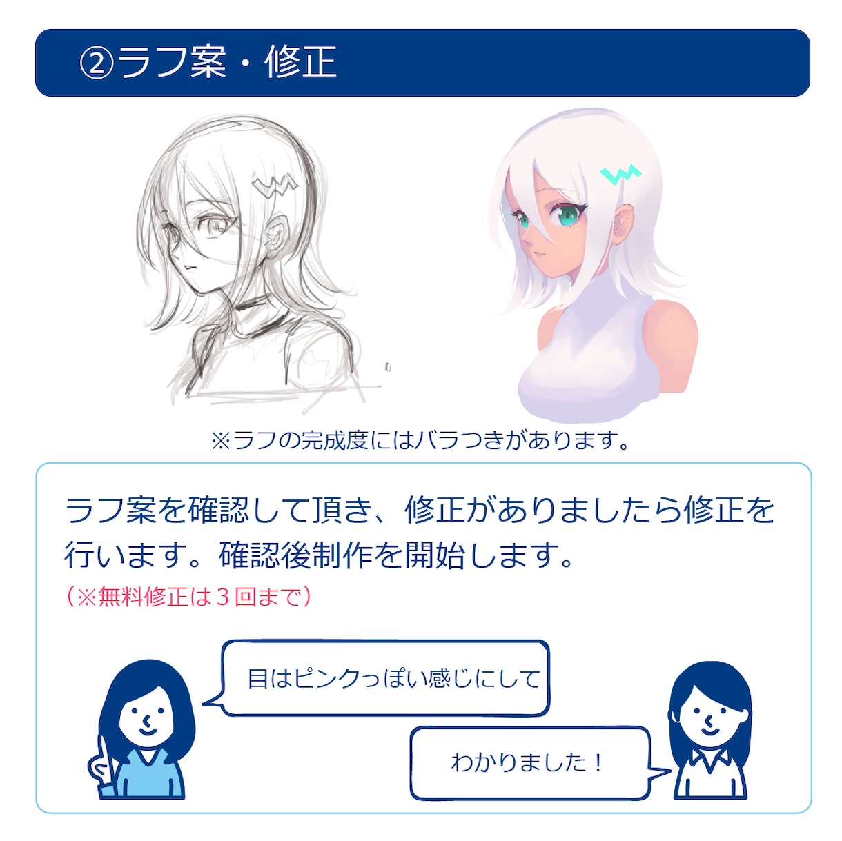 ゆめかわ・クール系・萌え系何でも✨描きます 【高クオリティ】細かなオーダーお答えします✨ イメージ3