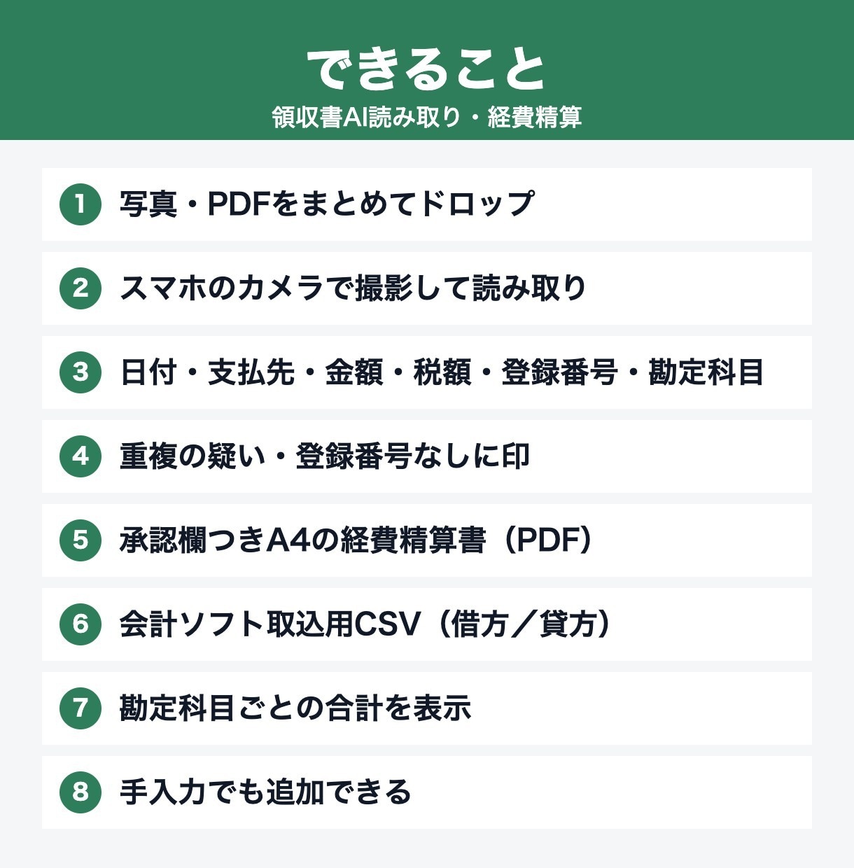 領収書を読み取る経費精算ツールを販売します 領収書の写真から経費の一覧と精算書を作れる イメージ2