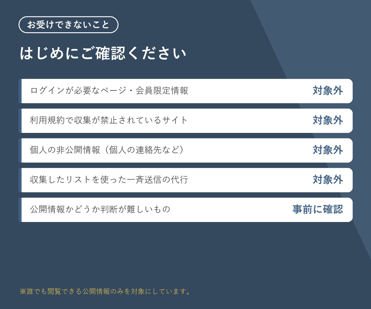 営業リスト作成・企業調査・データ収集を代行します 業種・エリア指定OK 社名/住所/TEL/URL/メール イメージ8