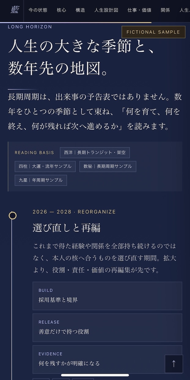 本質・才能・人生の流れを読み解きます 仕事・人間関係・判断基準までまとめたWeb鑑定書 イメージ9