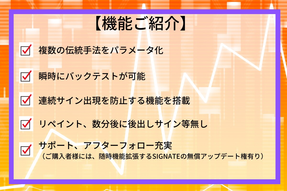 バイナリーオプション インジケータになります ☆新開発★ 『SIGNATE V2』 最新インジケータ イメージ2