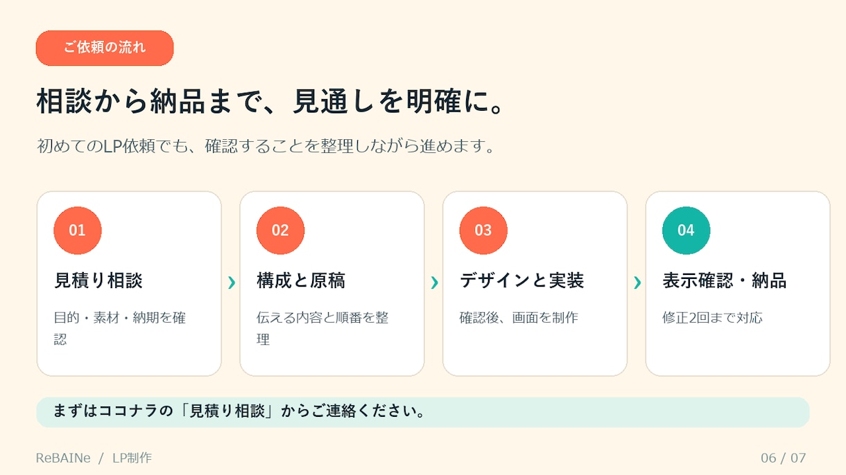 小規模事業のLPと問い合わせ導線を作ります 強みの整理から原稿・制作まで一貫対応 イメージ8