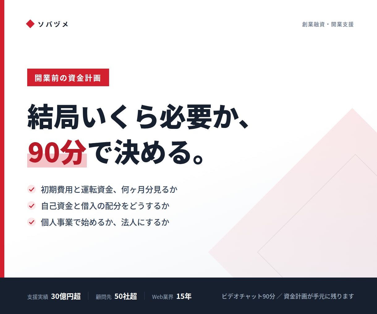開業前のお金の計画を一緒に組み立てます いくら必要か、どこから借りるかが1時間で決まる イメージ1