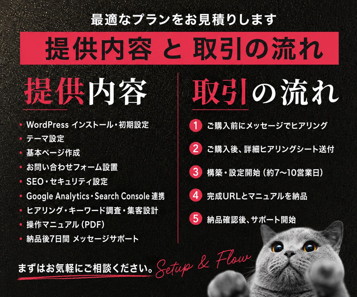 集客設計込み｜WordPressブログ構築します SNS・広告不要！ずる賢い集客の仕組みを作ります イメージ5