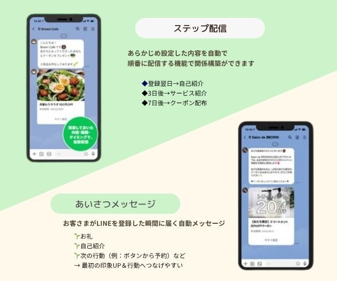 はじめてのLINE公式をまるごと構築します 初期設定・メニュー・配信の流れまで整えます イメージ3