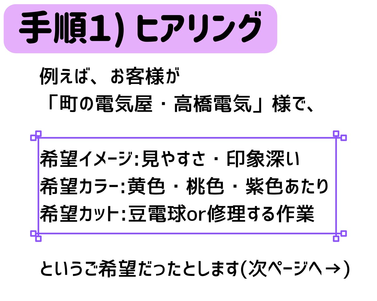 シンプルロゴ(可愛い文字＆カット)作ります お客様と共に、満足してもらえる「シンプル可愛い」を目指します イメージ2