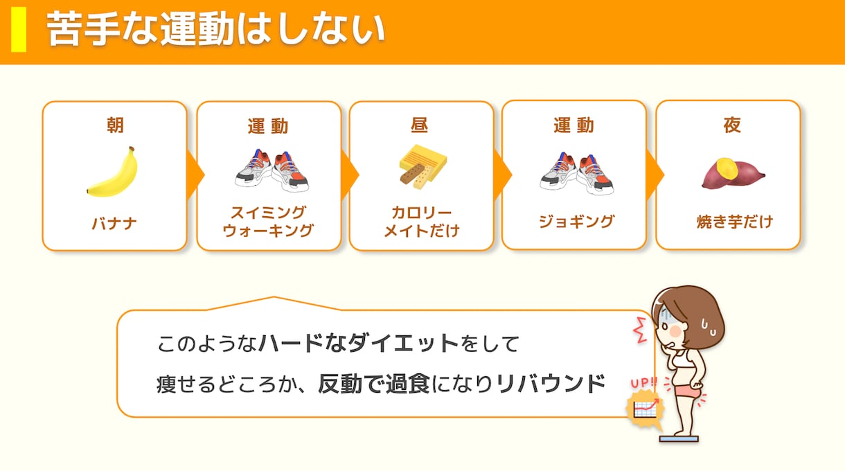 伝わる・見やすい資料を作ります 修正無制限で納得いくまでサポート致します。 イメージ7