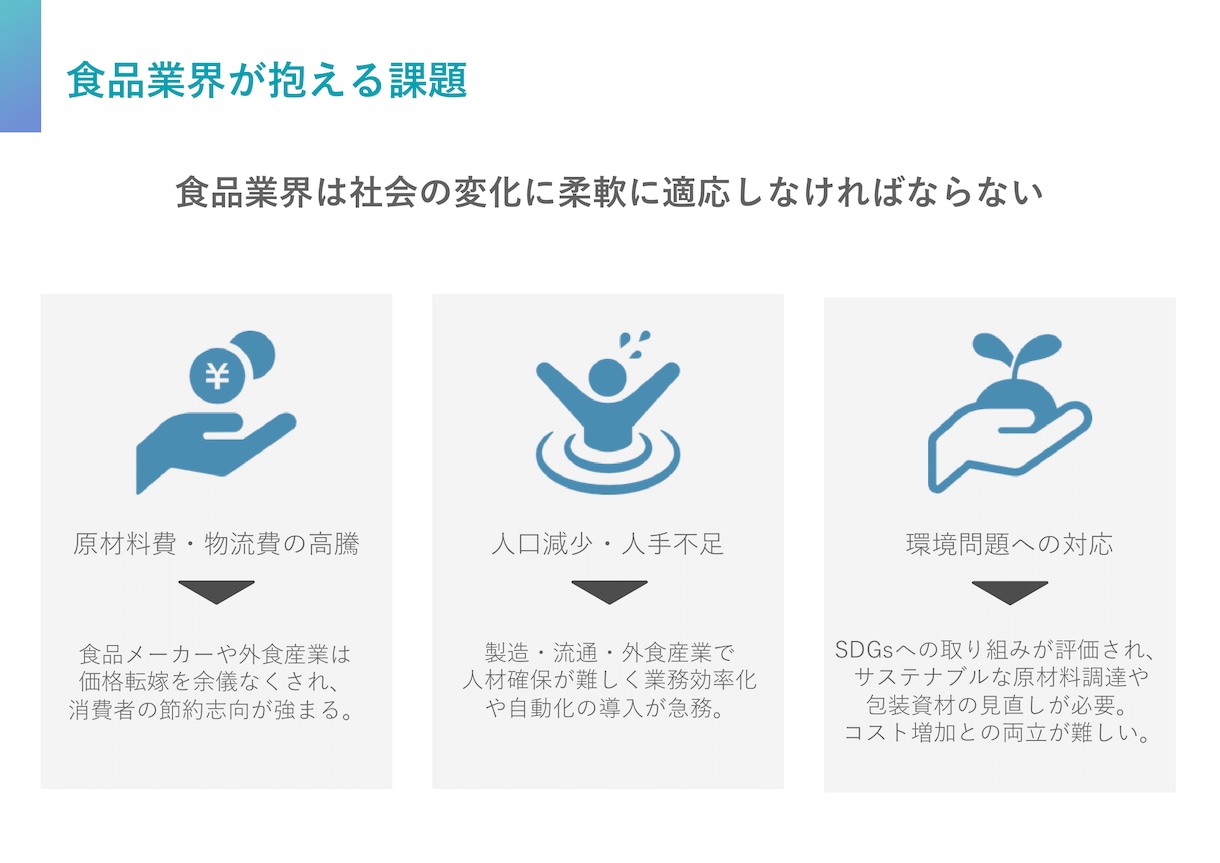 パワーポイントの資料を制作します 【わかりやすさ重視】で資料を作成いたします イメージ5