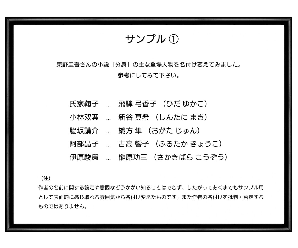 登場人物の名前【創作・SNSなど】をお作りします 小説やマンガなどのキャラクターに“命”を吹き込みます。 イメージ2