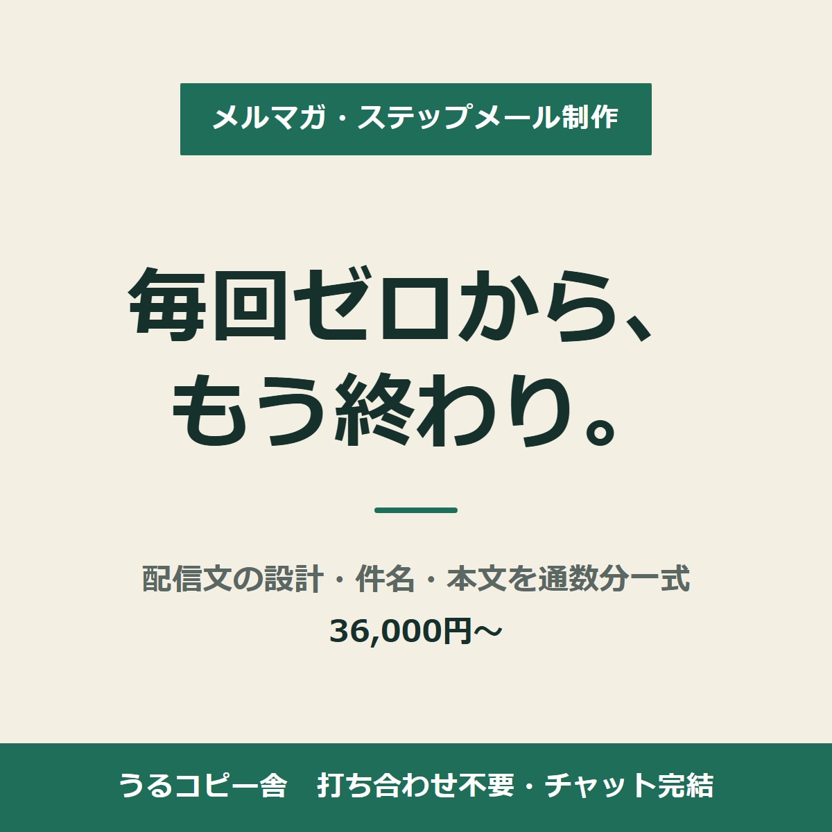 メルマガ・ステップメール配信文を作ります 毎回一から考えるメルマガ、通数分まとめて先に作りませんか イメージ1