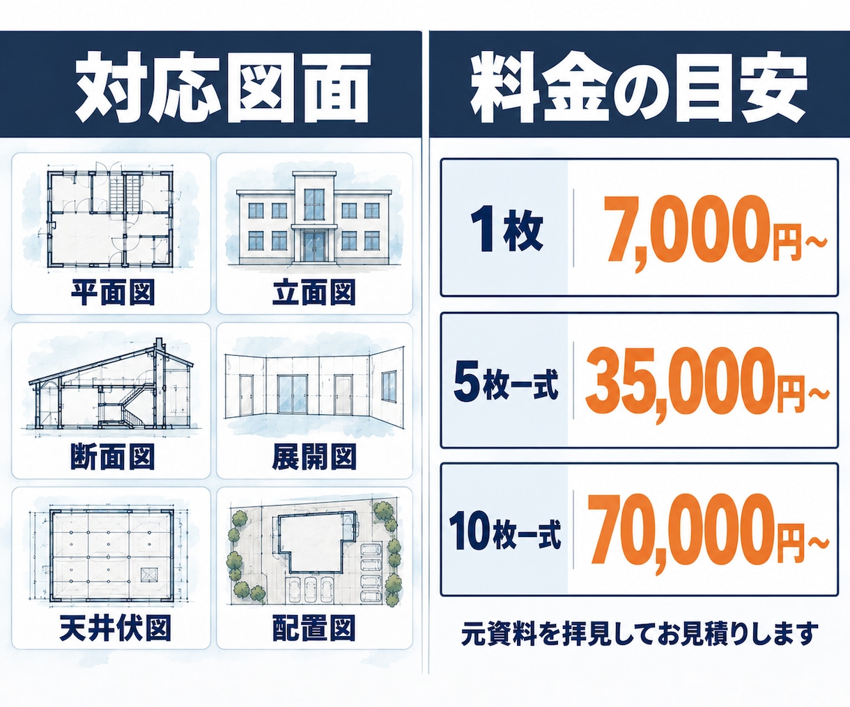 古い施設の図面一式をCAD化します 竣工図・既存図5枚〜まとめて依頼｜施設・倉庫・店舗・オフィス イメージ2