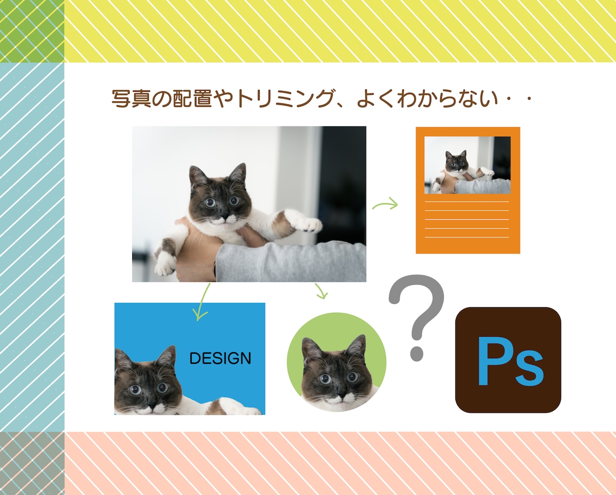 30分オンライン！デザイン作成について伺います デザイン作成についての打ち合わせ、お悩み事を詳しく伺います イメージ4