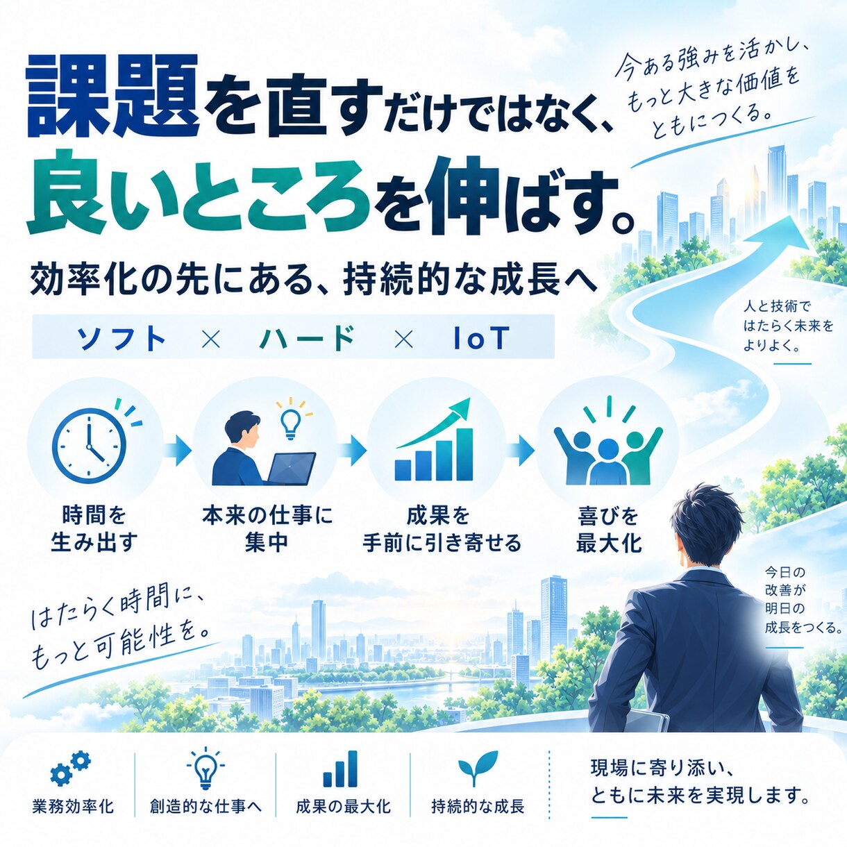 業務フローを見直し時間を生み出す仕組みを提案します 今ある強みを伸ばし、成果を手前に引き寄せます イメージ5