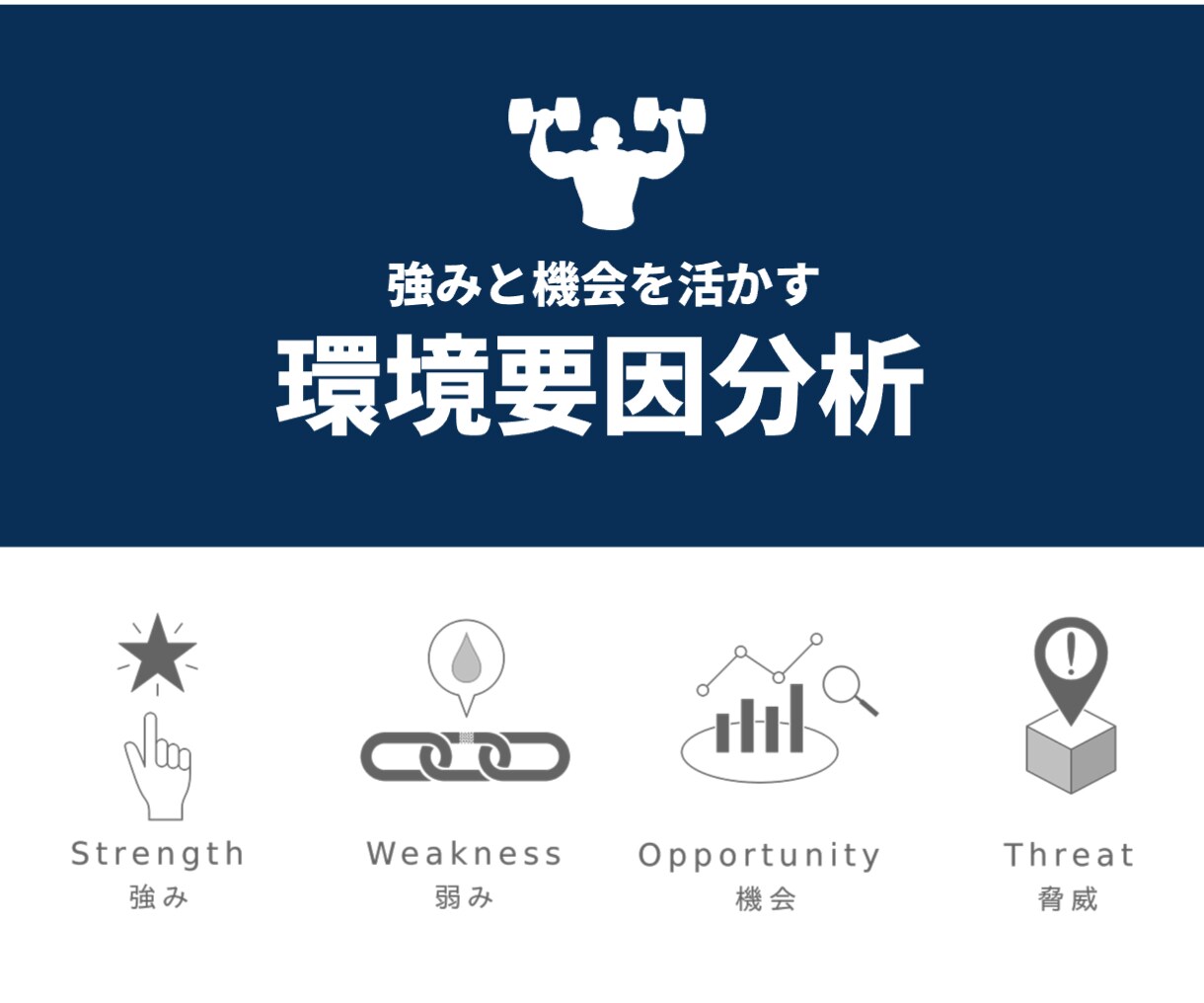 マーケティング集客/戦略/起業･副業を伴走します 【マーケ担当が不在／リソースない方におすすめ】 イメージ5