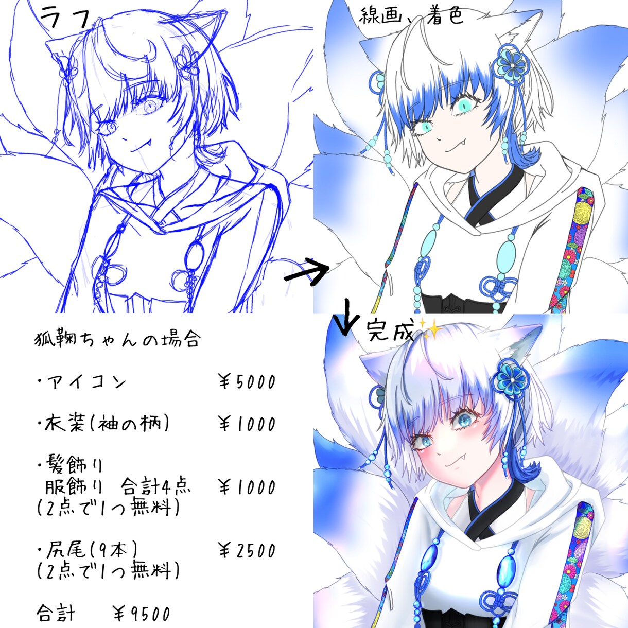 SNS、ブログ、YouTube用アイコン描きます 自分だけのアイコンを手に入れよう！ イメージ3