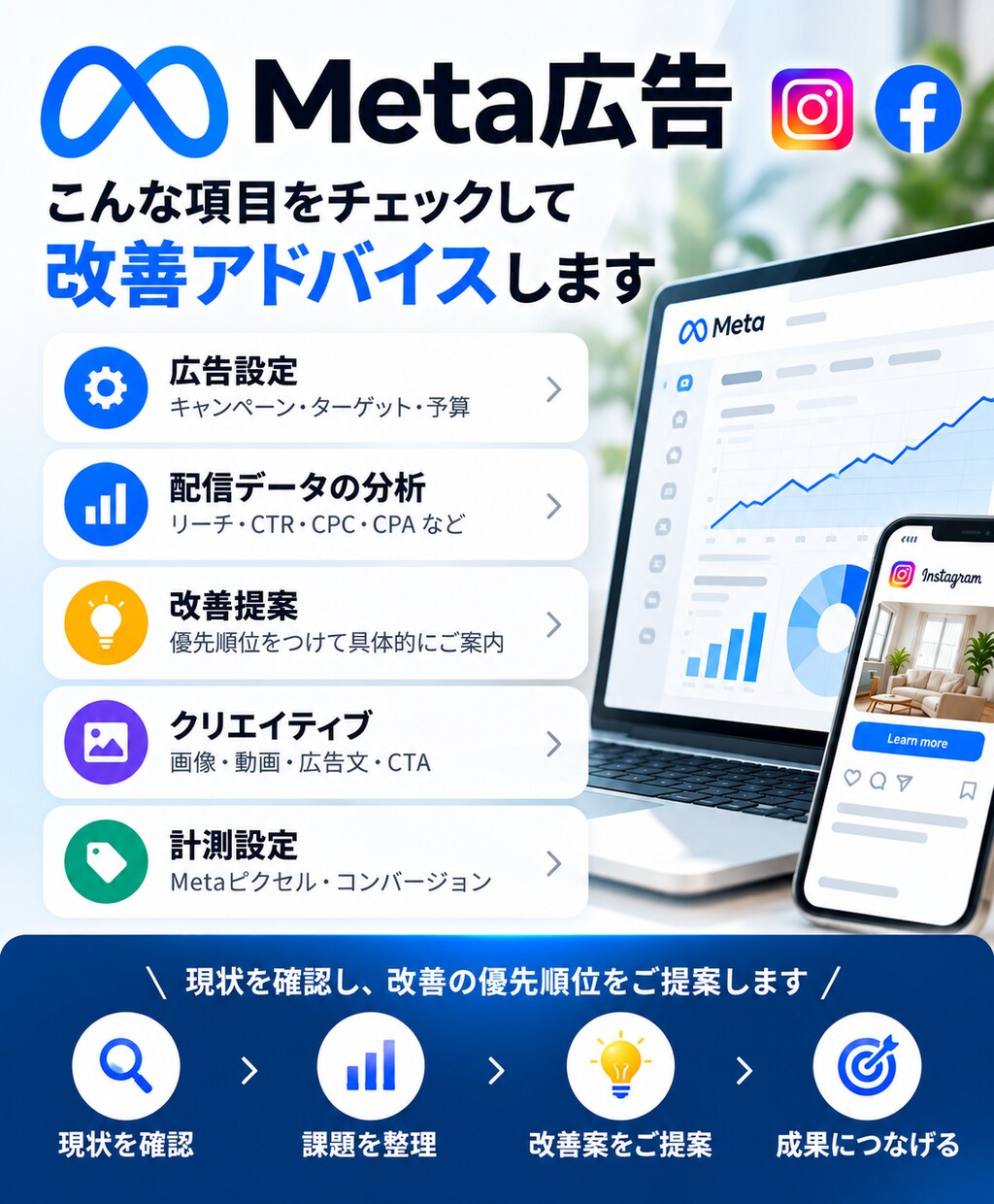 Meta広告の改善アドバイス・相談に乗ります 現役運用者が初心者の方でも丁寧にサポート イメージ3
