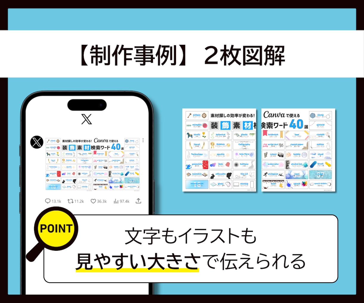 SNS投稿用図解を作成します X｜Instagram｜ブログ｜図解ならお任せください！ イメージ6