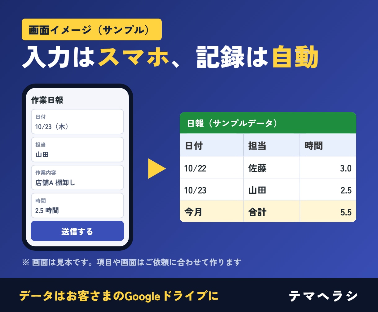 GASで業務用のWebアプリを作成します スマホで入力、データはスプレッドシートに自動で記録 イメージ3