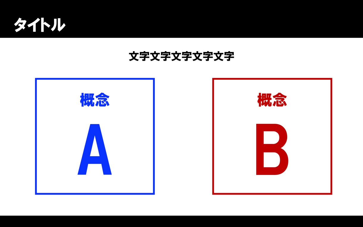 綺麗で見やすいパワーポイントをすぐに作成します こちらのフォーマットに合わせるから安く、早くご提供！ イメージ4