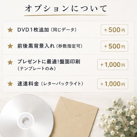 即日発送可能〇自作動画を式場提出用DVDにします 卒花クリエイターが作成✨お困りごと何でもご相談ください♪ イメージ5