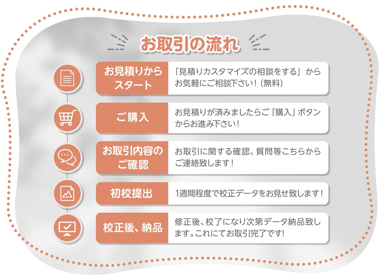 リーフレット、パンフレット制作承ります ご希望の用途で素敵なデザインをご提案！ イメージ7