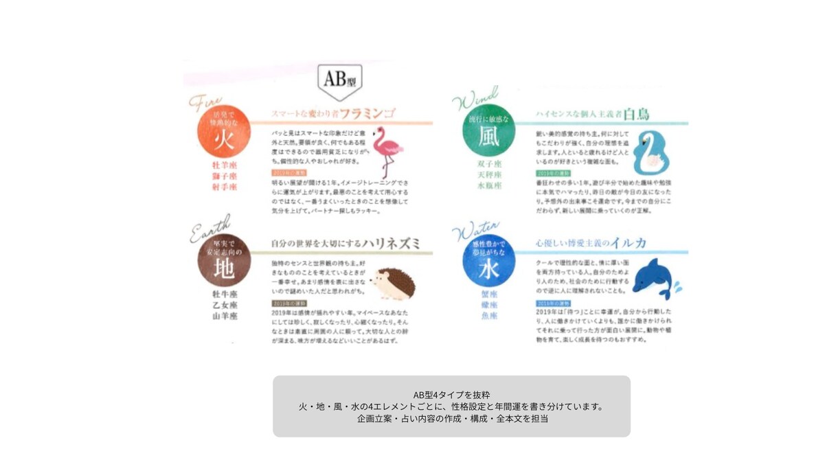 Web・紙媒体向けの12星座占いを執筆します 西洋占星術で週間・月間占いを制作。連載・継続案件にも対応 イメージ5