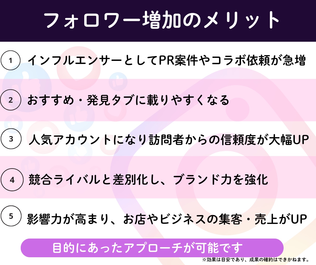 インスタ日本人女性フォロワー100人増やします ⭐先着５名様限定⭐値下げ＆いいねおまけ付 イメージ3