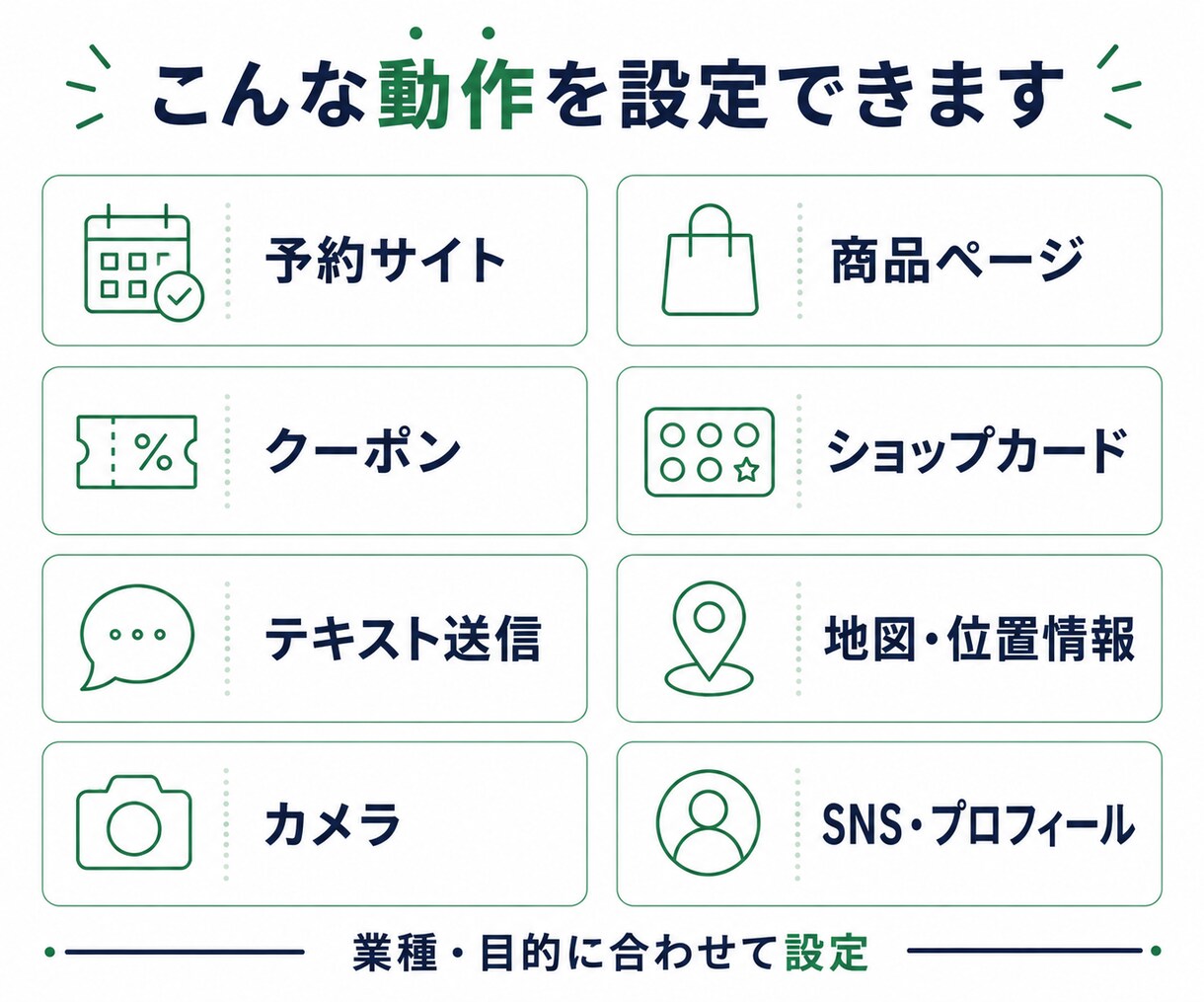 LINEリッチメニューに7個以上のボタン設定します 自由配置で予約・商品・FAQを1画面に｜追加月額0円 イメージ4